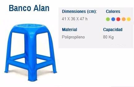 Banco Alan